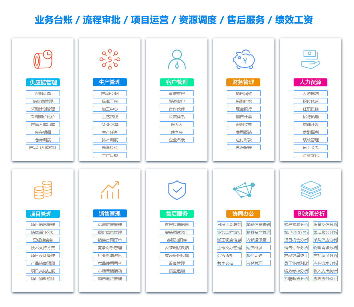 巴音ERP系统